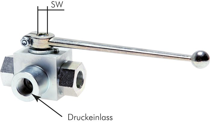 Exemplary representation: High-pressure 3-way ball valve