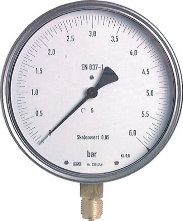 Exemplary representation: Vertical precision pressure gauge