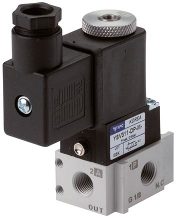 Exemplary representation: 3/2-way solenoid valve with spring return (NC or NO)
