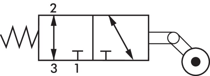 Schematic symbol: 3/2-way idle return roller valve (G 1/4")