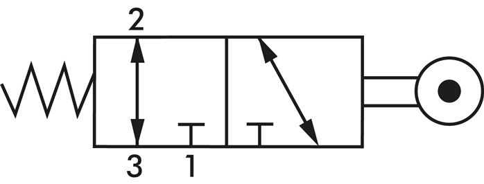 Schematic symbol: 3/2-way roller lever valve (G 1/4")