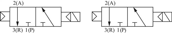 Schaltsymbol: 2x 3/2-Wege Magnetventil mit Luftfeder (NC/NC)