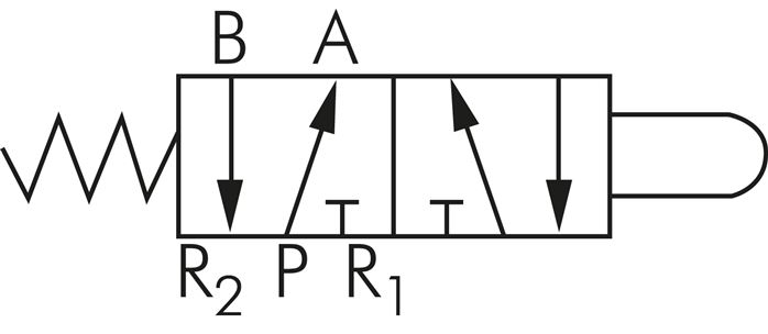 Schematic symbol: 5/2-way cam valve