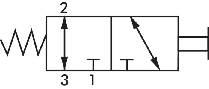 Schematic symbol: 3/2-way pushbutton valve (G 1/4")